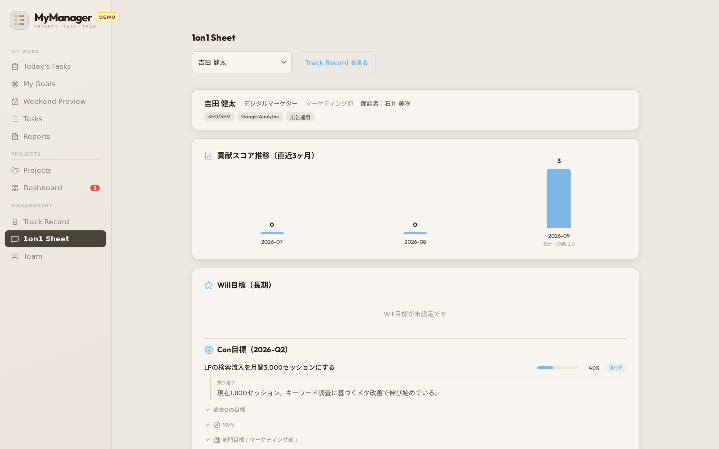 課長・部長の1on1シート画面（デモデータ）。相手の3ヶ月の記録・目標・振り返りを表示